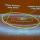 Illustration for article titled The Complete Story of the Pluto Flyby in 12 NASA Visuals